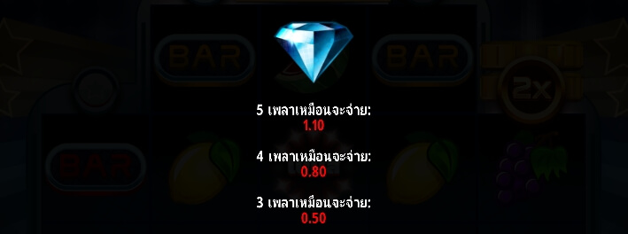 777 Super BIG BuildUp Deluxe MICROGAMING ทางเข้า UFABET