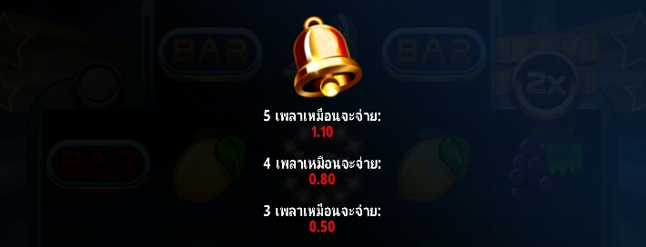 777 Super BIG BuildUp Deluxe MICROGAMING ยูฟ่า191